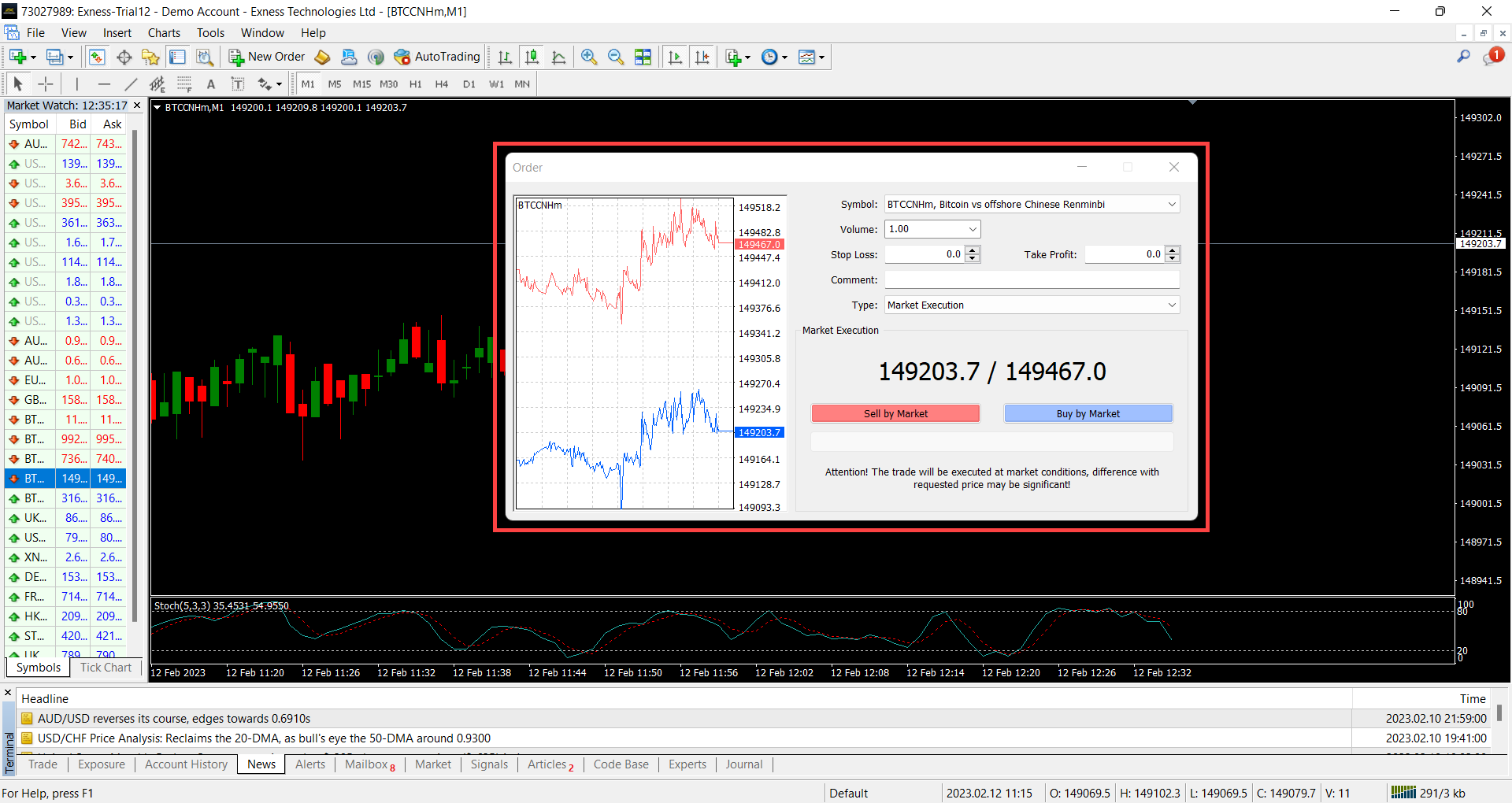 Order Entry on the MetaTrader 4 Platform