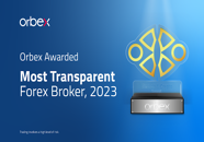 Orbex Award, FX Empire