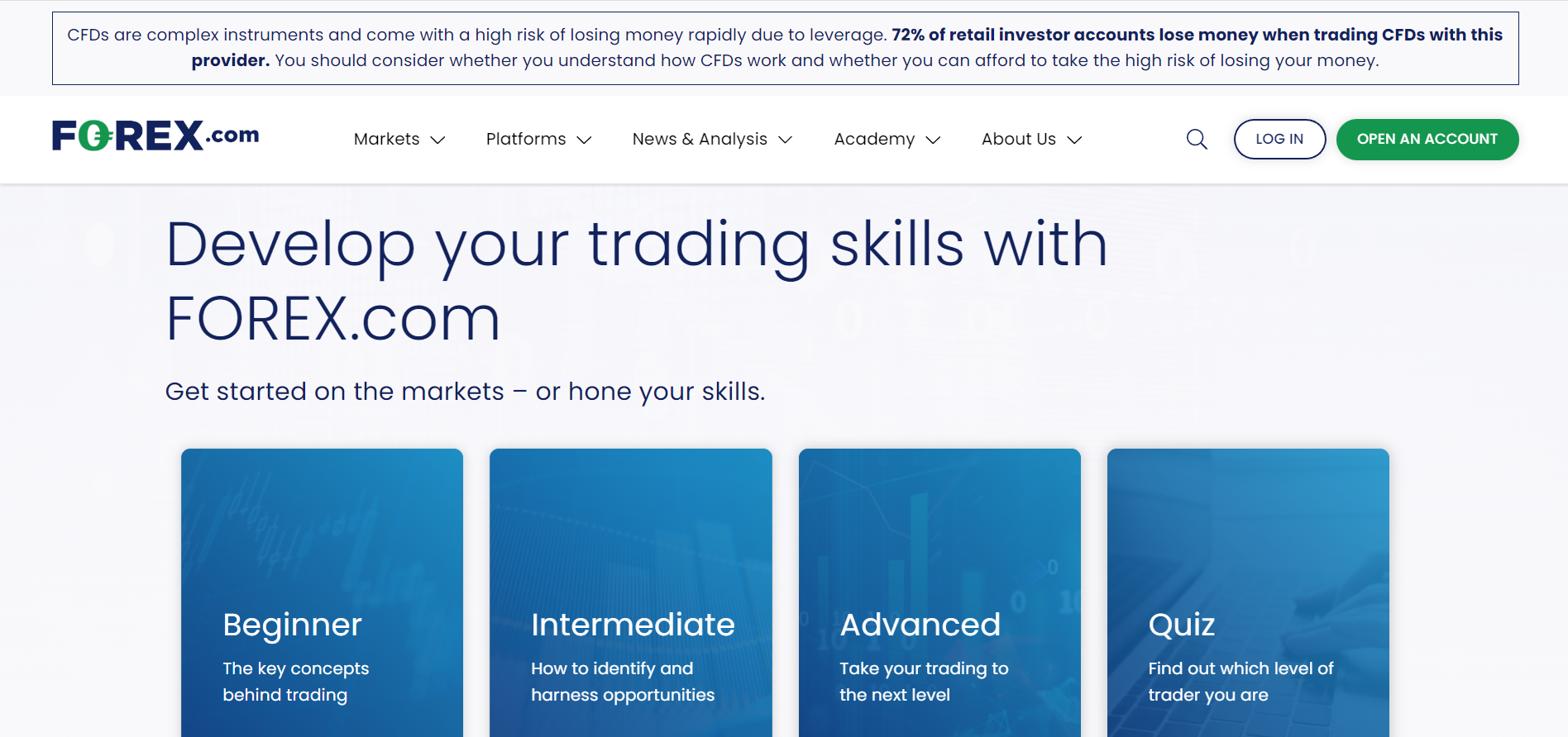 FOREX.com Academy Courses