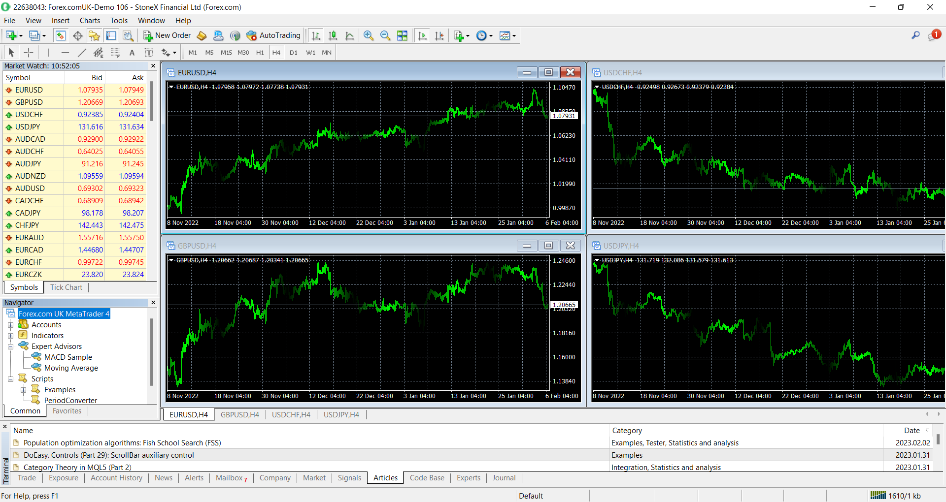 MetaTrader 4 Desktop Platform