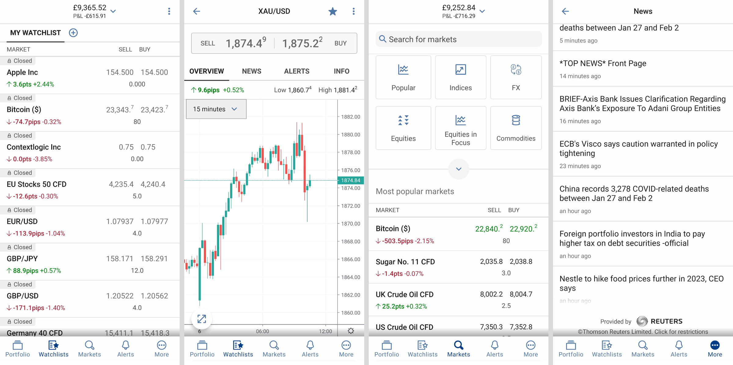 FOREX.com Mobile App