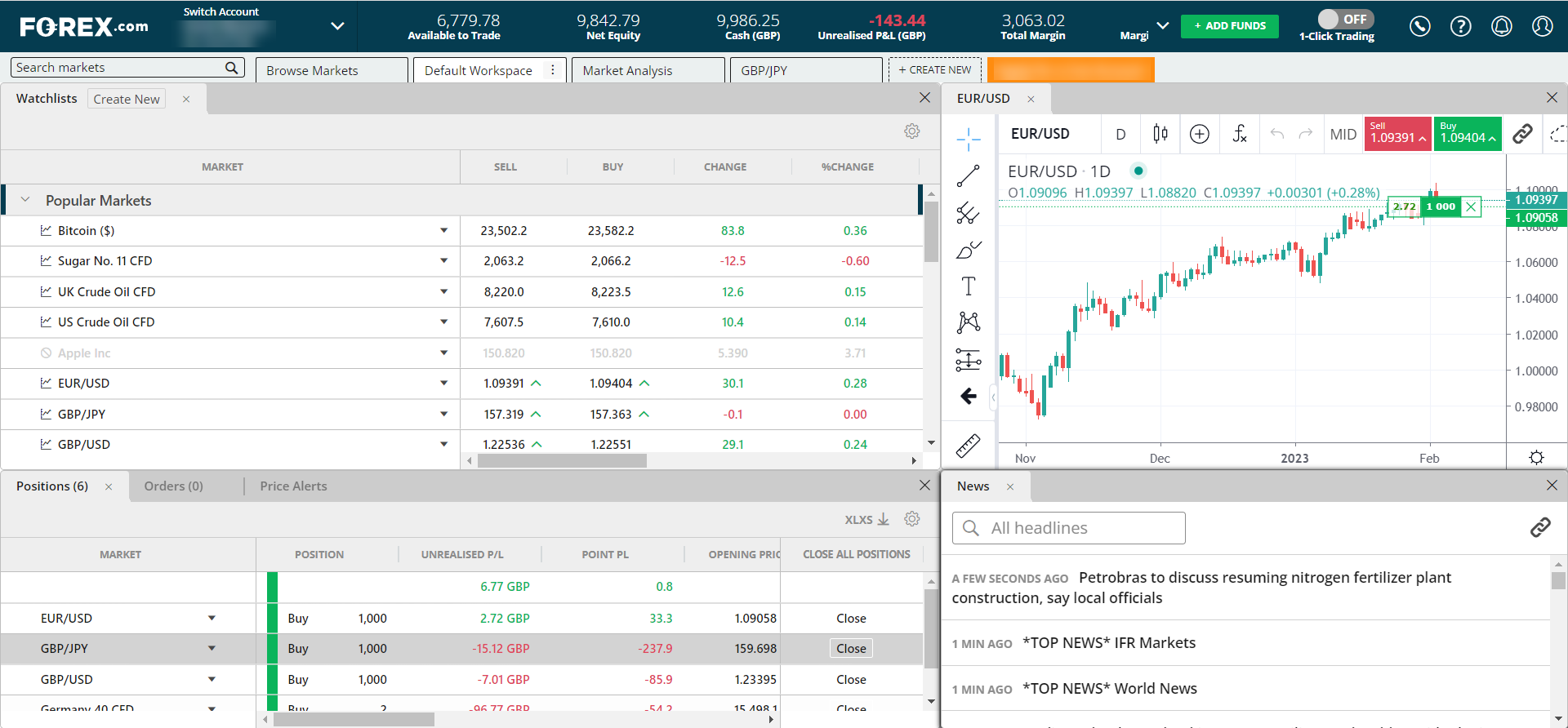 Web Trader Platform