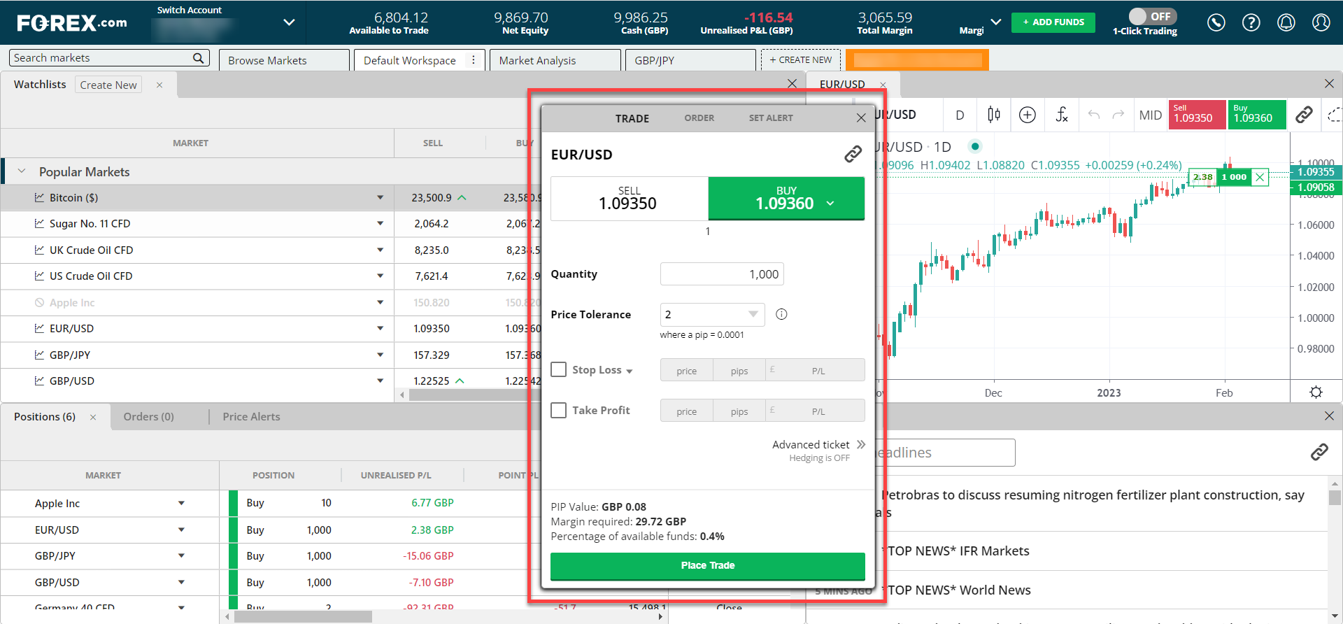 Web Trader Platform Order Entry