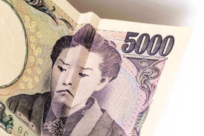 Yen, FX Empire