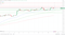 Chart Description automatically generated