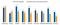 Source: Eurostat, Scope Ratings.
