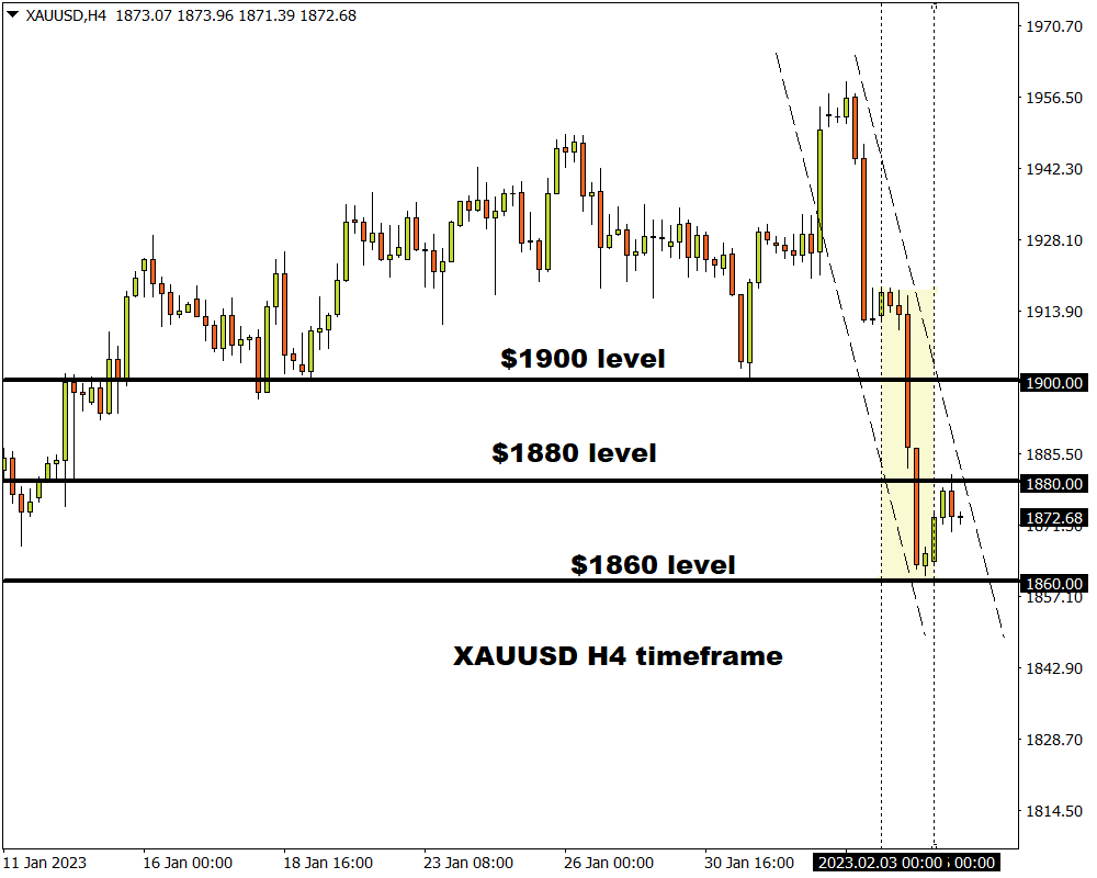 TEMP DOWN] Trading Empire