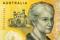 nachrichten Australischer Dollar, FX Empire