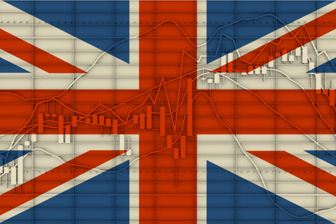 United Kingdom Flag, FX Empire