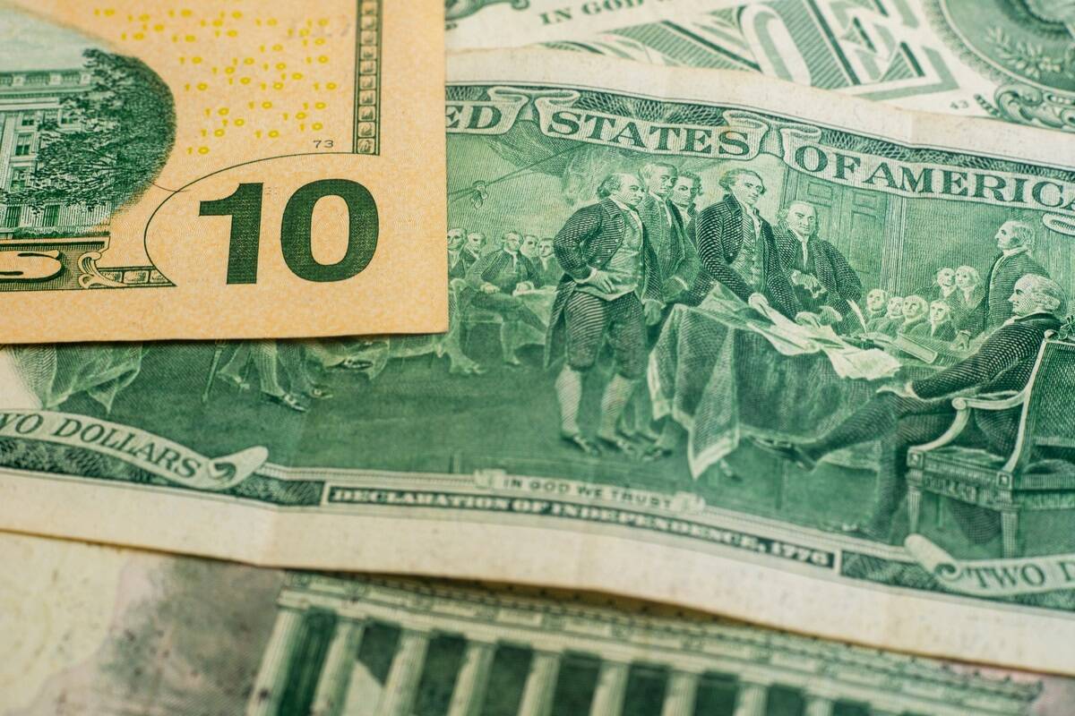 US Dollar, FX Empire