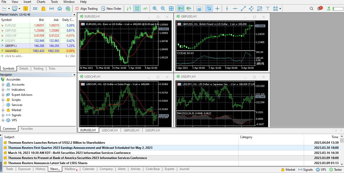 MT5 trading platform