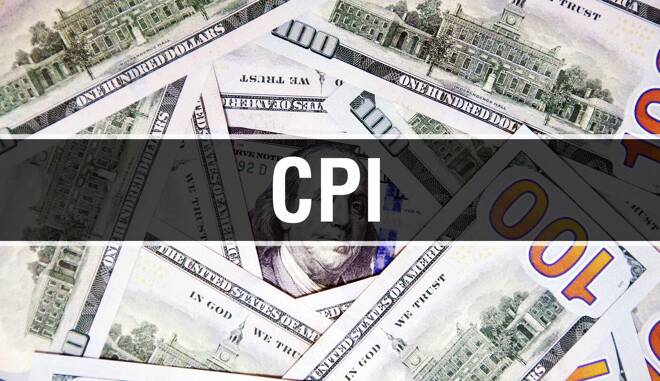 CPI