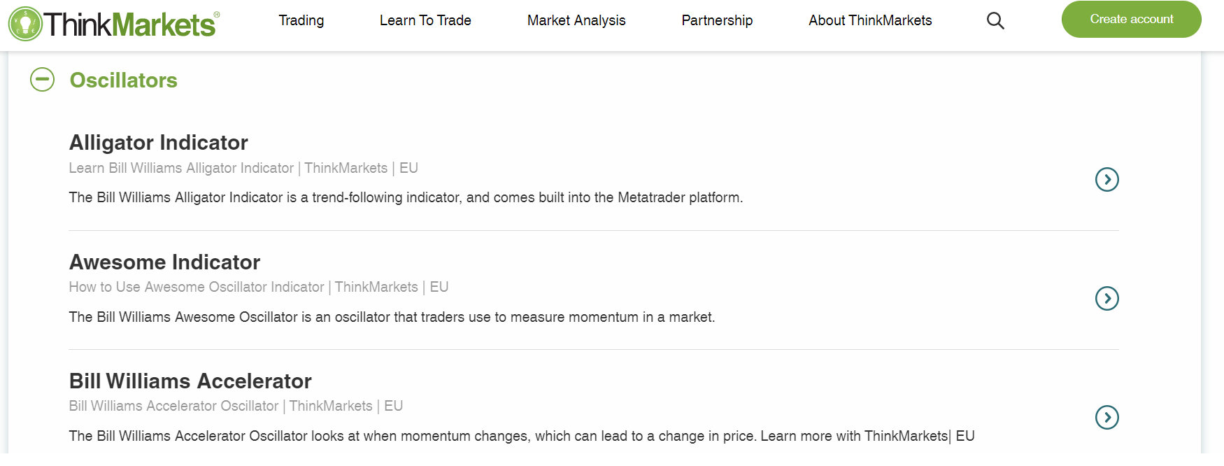 Think Markets’ rich collection of technical analysis educational content