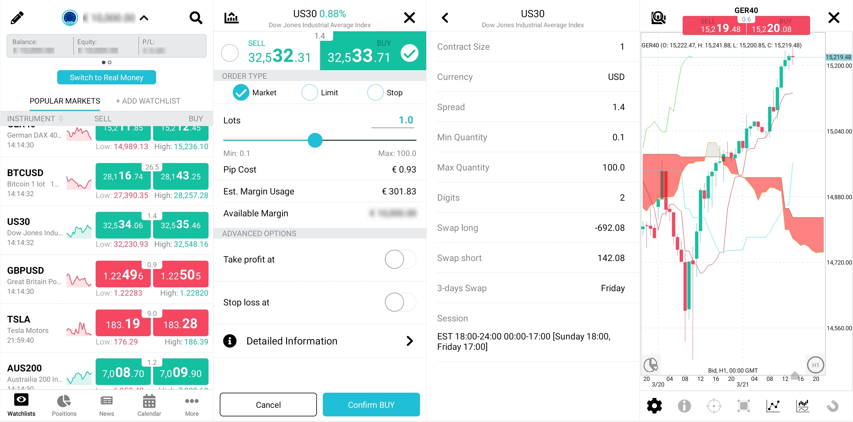 ThinkTrader’s Mobile App
