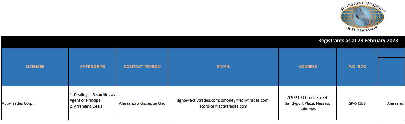 ActivTrades Corp’s licensing info on scb.gov.bs