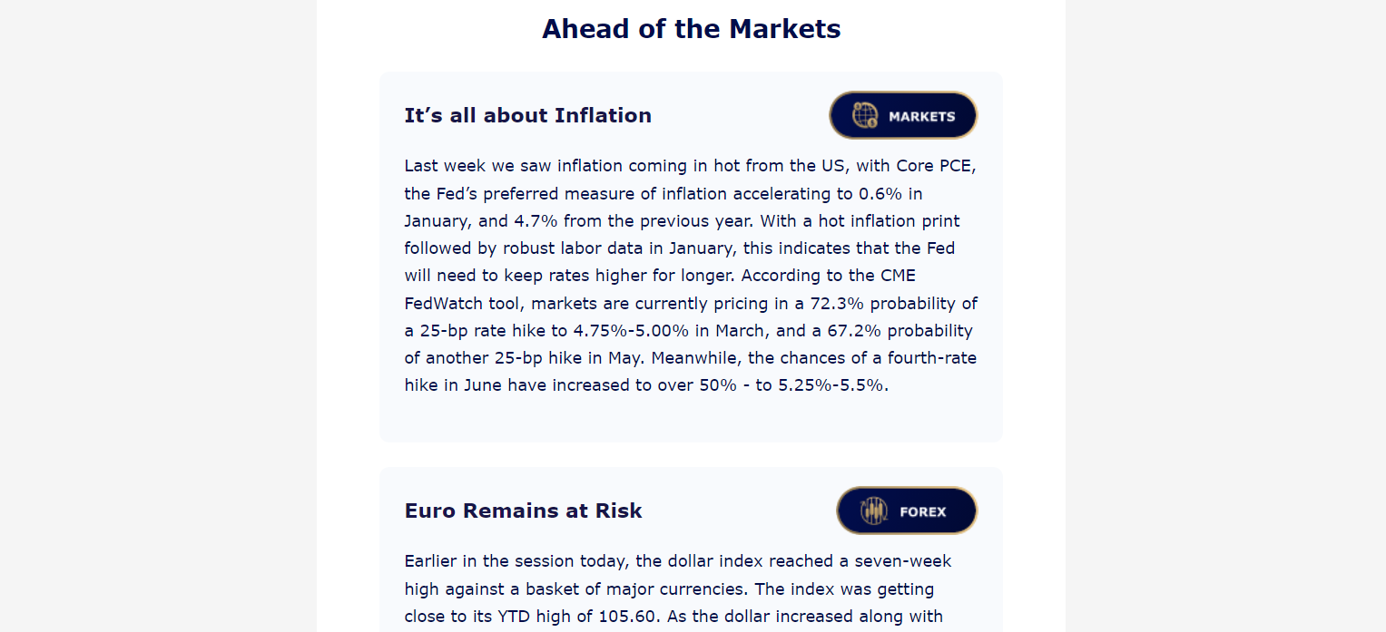MultiBank Market Forecast
