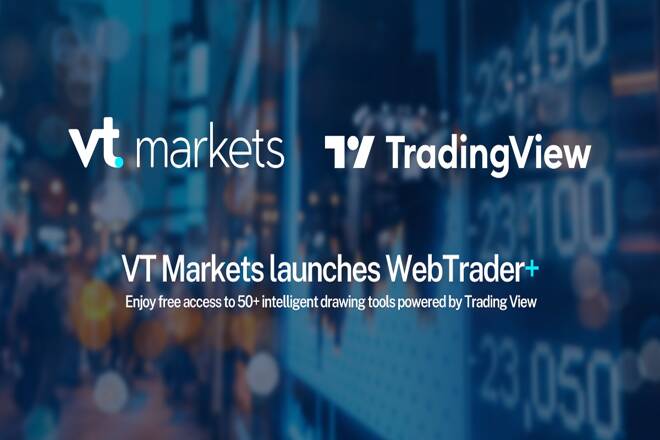 VT Markets Announces Charting Partnership with TradingView