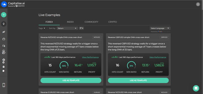 Pepperstone’s Capitalize.ai Live Strategy Examples