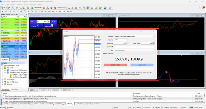 Pepperstone’s Order Entry on the MetaTrader 4 Platform