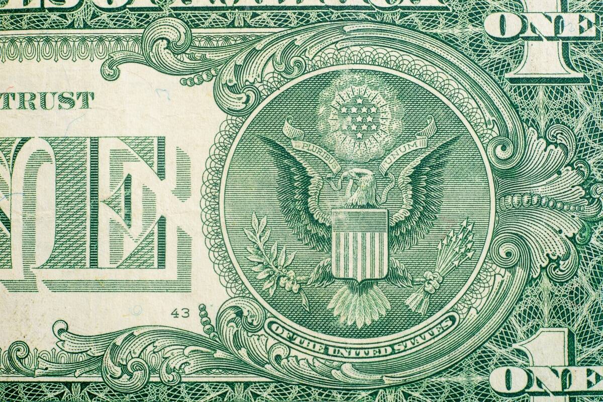 US Dollar, FX Empire