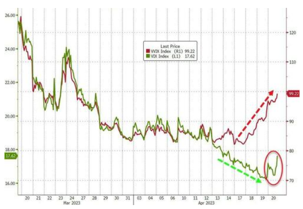 The Dip Buyers Love Silver, but for How Long? - Image 2