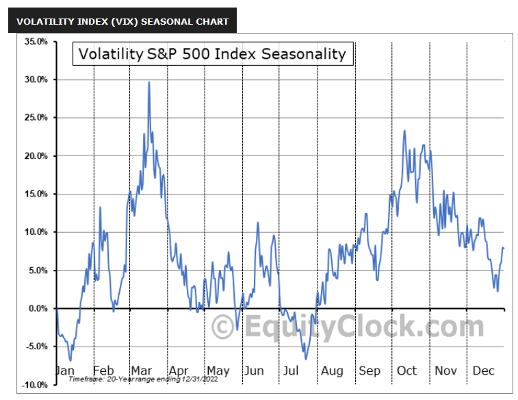 The Dip Buyers Love Silver, but for How Long? - Image 3