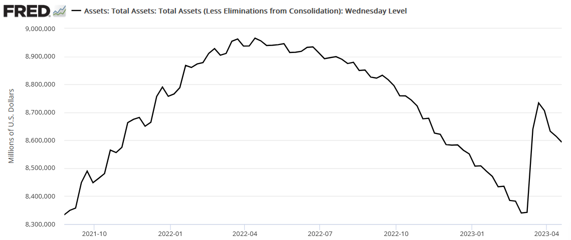 The Dip Buyers Love Silver, but for How Long? - Image 5