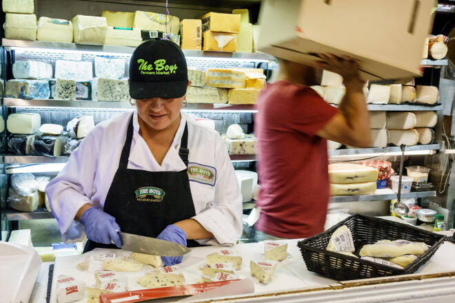 Australian retail sales rises again - FX Empire