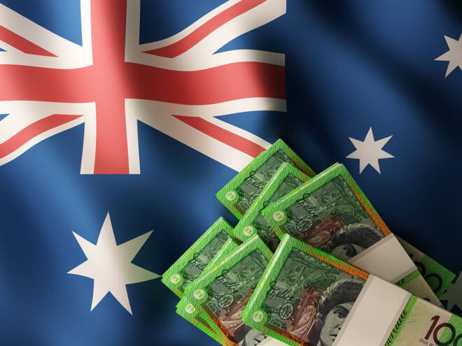 Australian Dollar, FX Empire