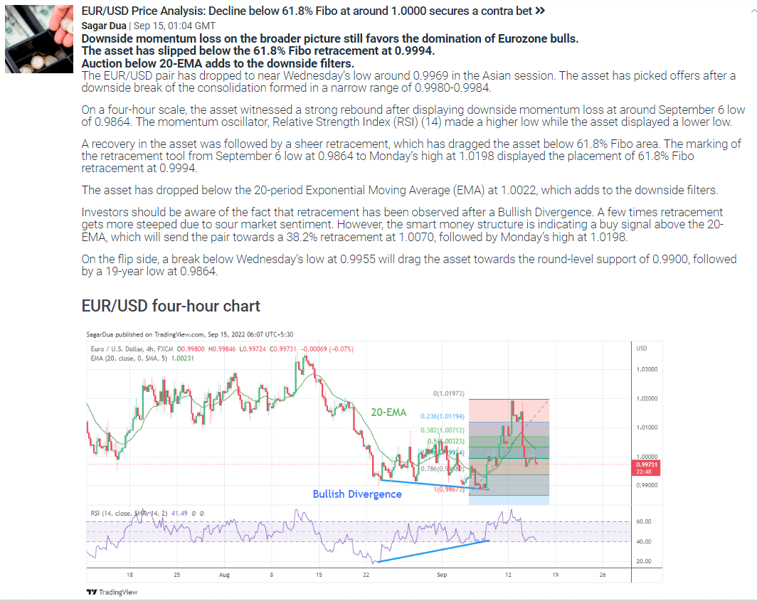 A news article by Forex4you