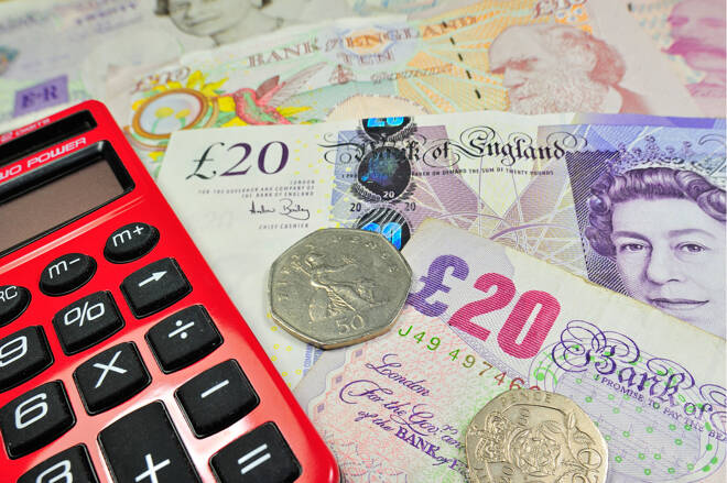 UK Private Sector activity and services inflation to test the BoE - FX Empire