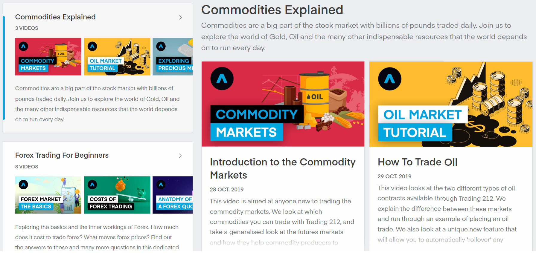 Trading 212’s educational videos