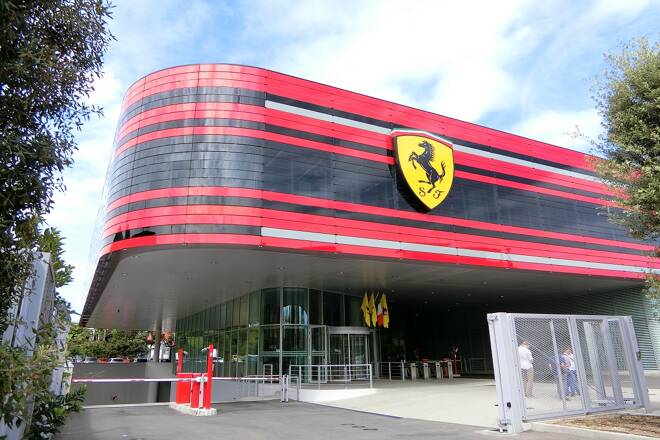 Ferrari, FX Empire