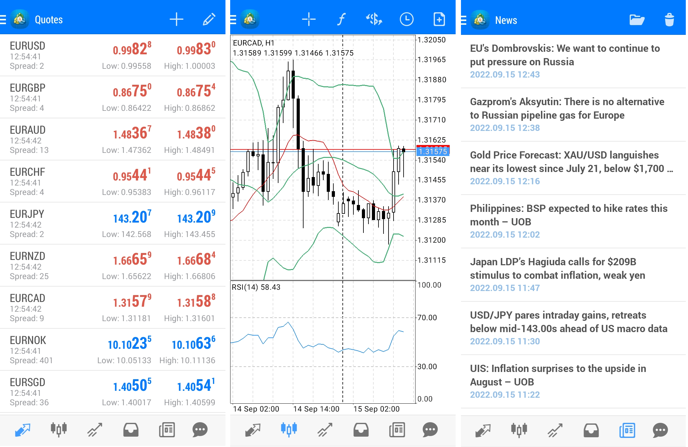 The watch list (on the left), the chart section (in the middle), and the news feed (on the right)