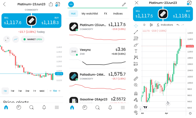 App’s order screen (on the left), watchlists (in the middle), and detailed chart screen (on the right)