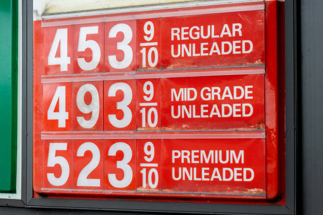 Crude oil, FX Empire