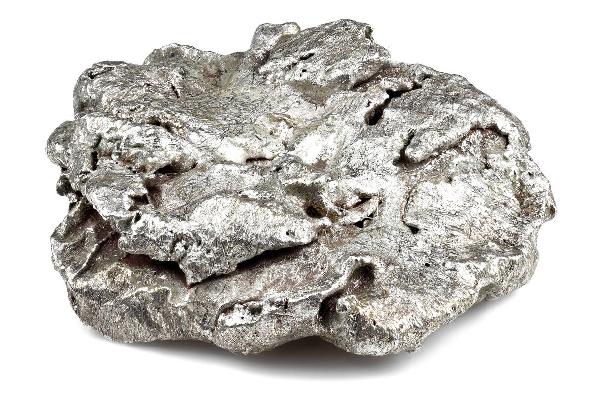 Silver, FX Empire