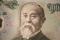 USD/JPY