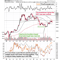 The Crypto Signal for the Precious Metals Market - Image 1