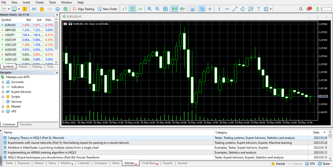 MetaTrader 5