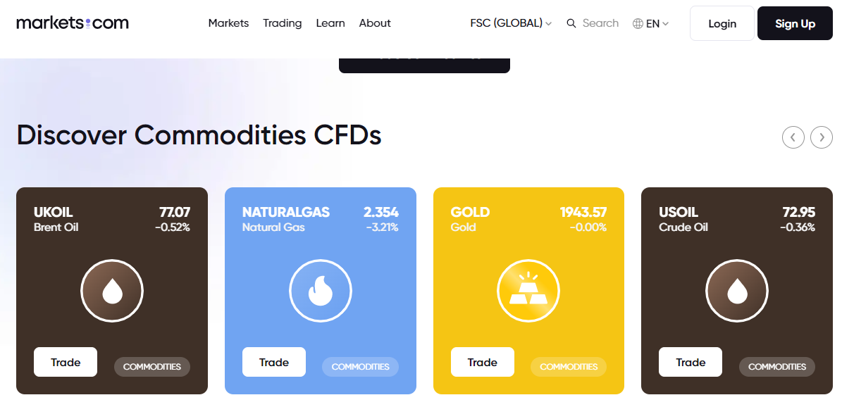 Commodities at Markets.com