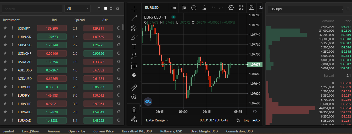 FXDD WebTrader