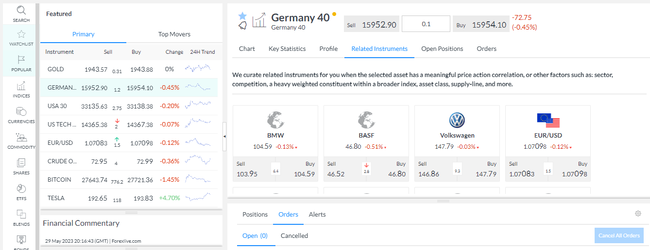 Related instruments at Markets.com platform