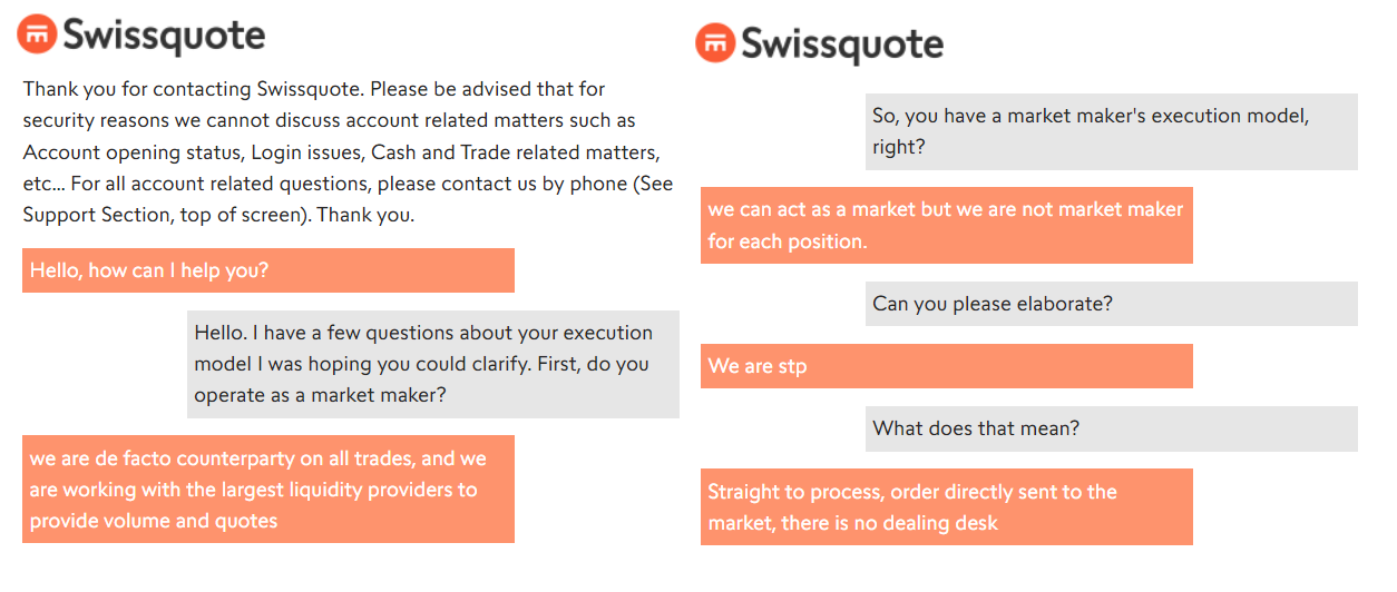 My conversation with Swissquote’s support team