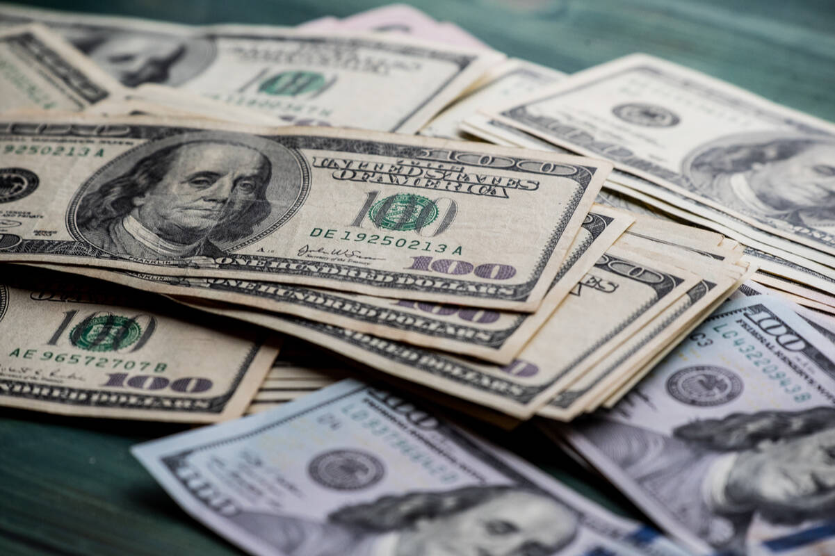 US Dollar Index
