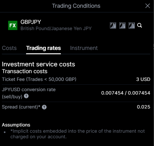 Details on GBPJPY rates at Saxo Bank