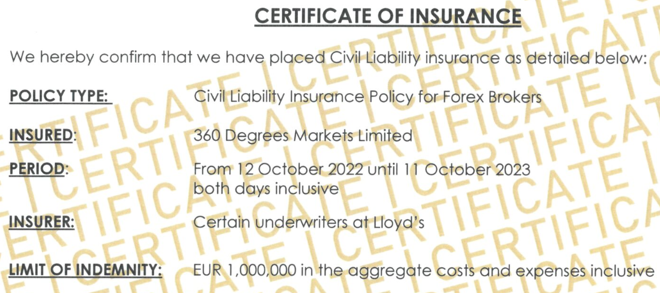 FXGT.com’s indemnity insurance