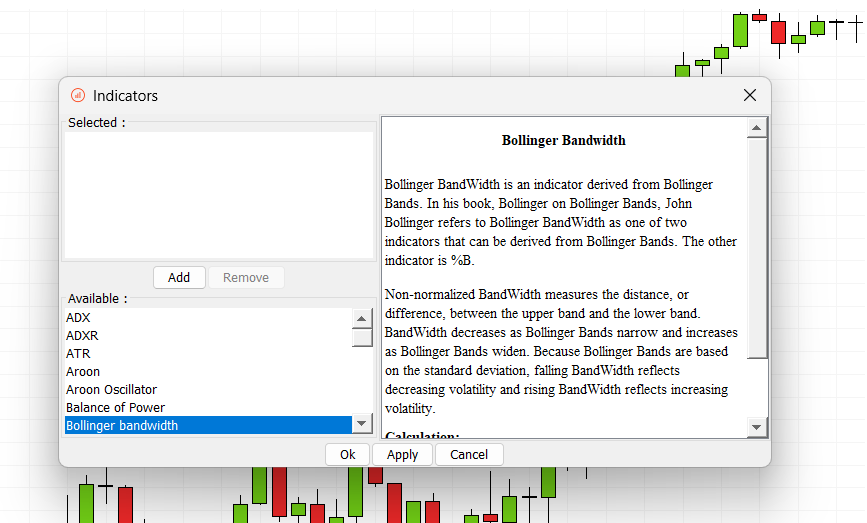 A description of the Bollinger bandwidth indicator