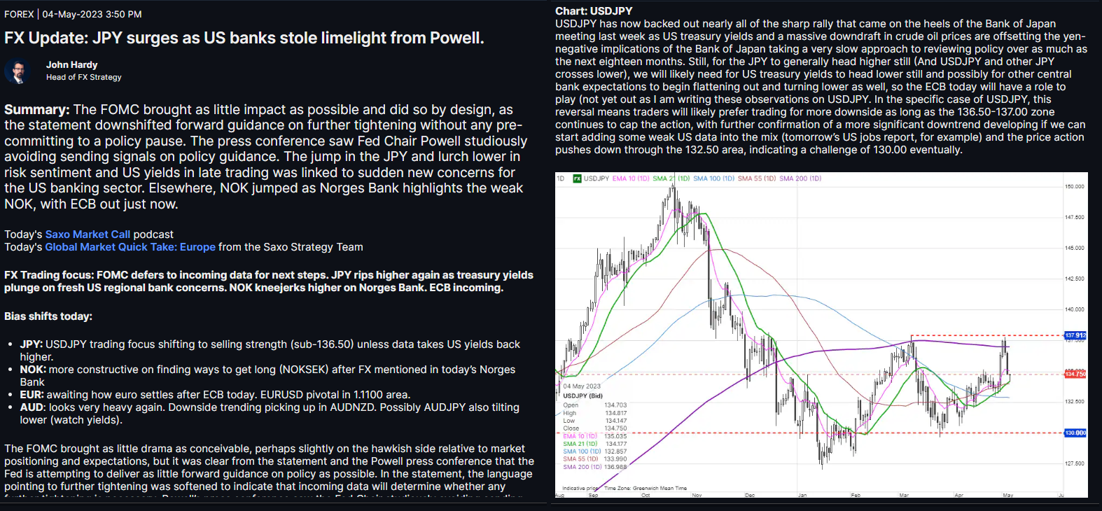 A market update by Saxo Bank