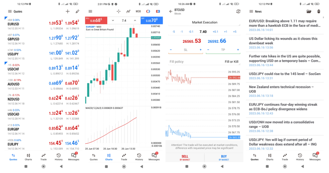 OctaFX MetaTrader 5 Mobile App